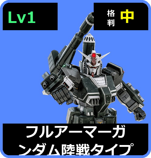 フルアーマーガンダム陸戦タイプ Lv1 (C450/Ground)